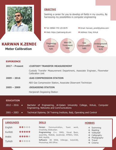 Oil Well CV and Resume Template for Microsoft Word