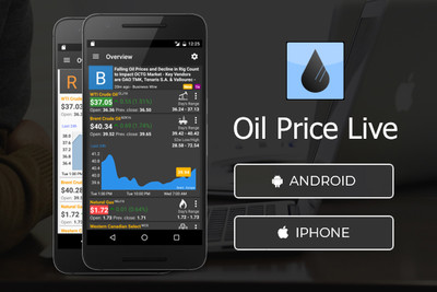 Oil Price Live free application for Android and IOS